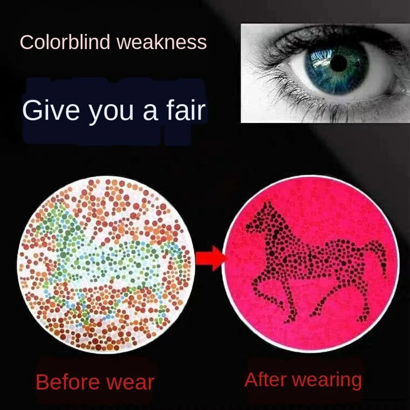 Mill creek 2Pcs Color Weakness Glasses Contact lenses For People With Corrective Red-green Color Blindness Colorblind Eyewear