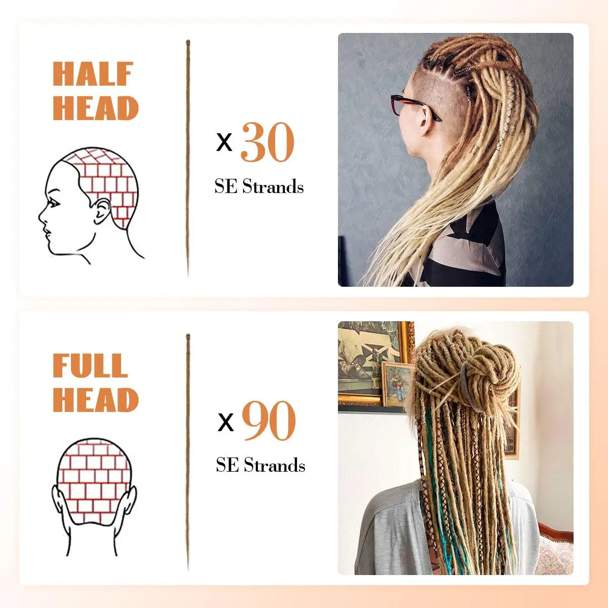 24 Inch Synthetic Dreadlock Extensions – 5 Strands/Pack Handmade Crochet Hair