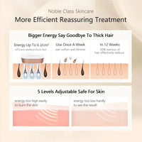 Laser Hair Remove Permanent Ice Cooling Painless Laser Epilator Depiladora for Women Use for Face Bikini Body 500000 Flashes