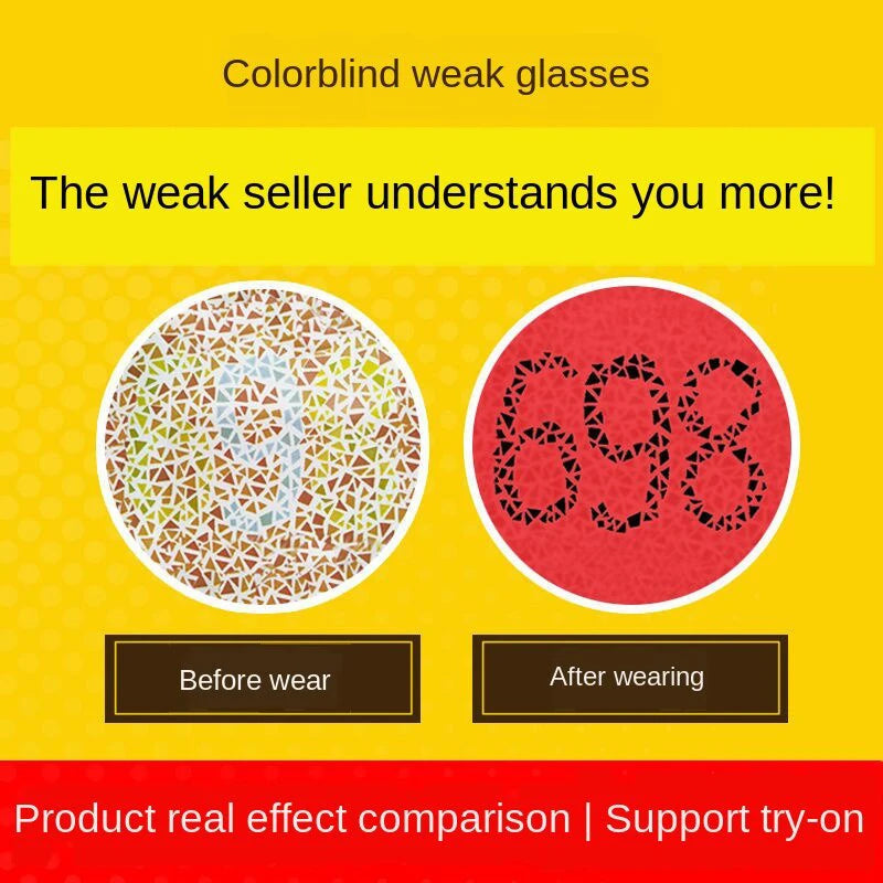 Mill creek 2Pcs Color Weakness Glasses Contact lenses For People With Corrective Red-green Color Blindness Colorblind Eyewear