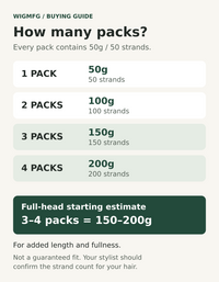 Pack quantity guide: 1 pack 50g, 2 packs 100g, 3 packs 150g, 4 packs 200g.
