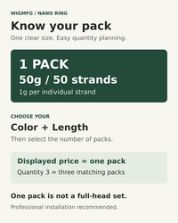 One pack of nano ring hair contains 50g and 50 strands; price is per pack.